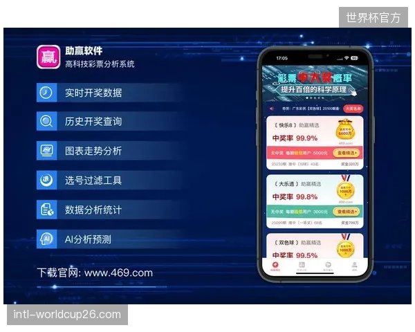 传统的负责任博彩工具是为低频、大额投注设计的，对于高频、小额的实时预测交互场景，其识别和干预能力严重不足